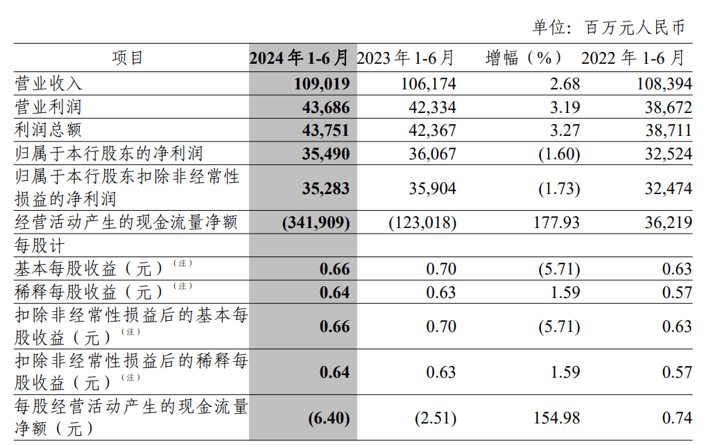 紫罗兰的梦 第2页