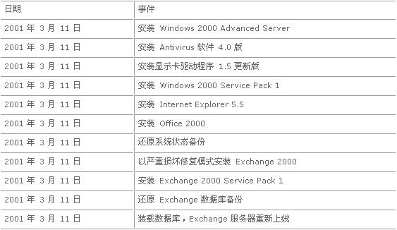 2024新澳开奖记录,快速响应计划解析_限量款34.113