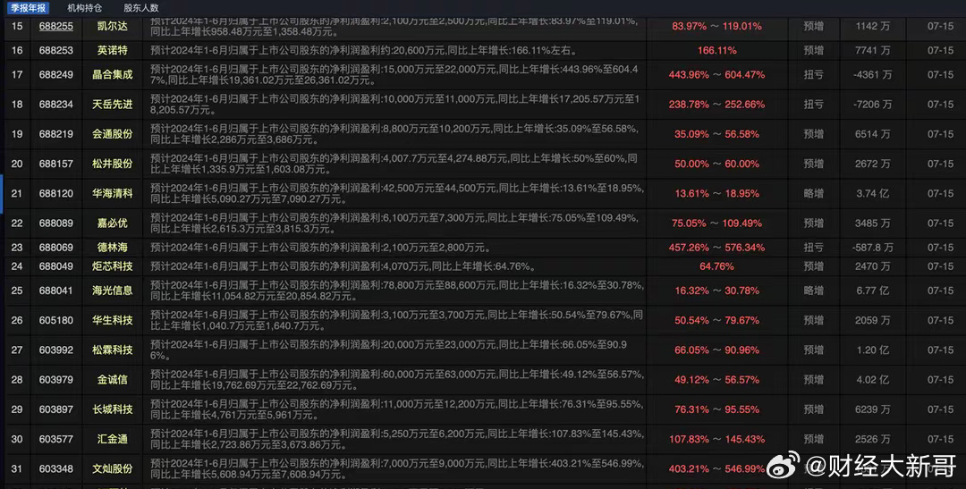 澳门王中王100%的资料2024年,安全性策略解析_轻量版40.135