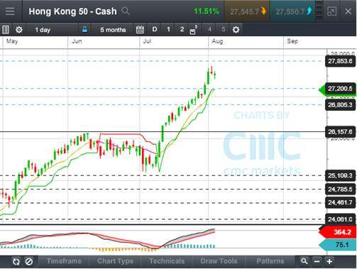 香港6合和彩今晚开奖结果查询,整体执行讲解_试用版64.545