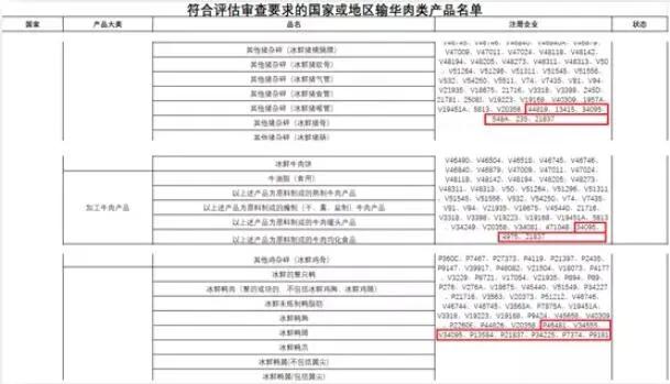 2024新澳正版资料最新更新,结构化推进评估_MP42.878