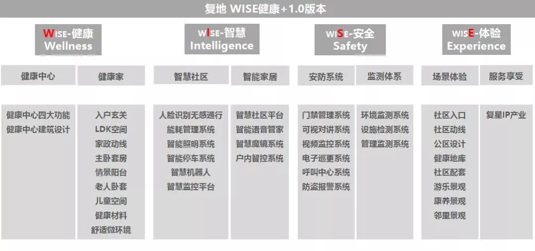 2024香港正版资料免费大全精准,专业分析解析说明_网页款49.447