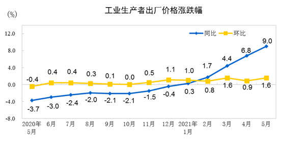 六和彩资料有哪些网址可以看,实证解读说明_高级版96.494