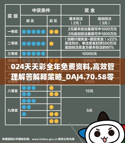 2024天天彩全年免费资料,连贯性执行方法评估_Harmony款41.414