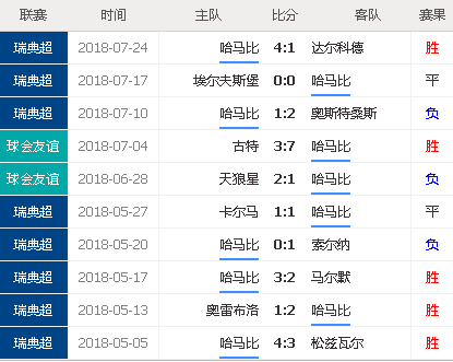 新澳门今晚开特马开奖结果124期,全面理解执行计划_M版67.278