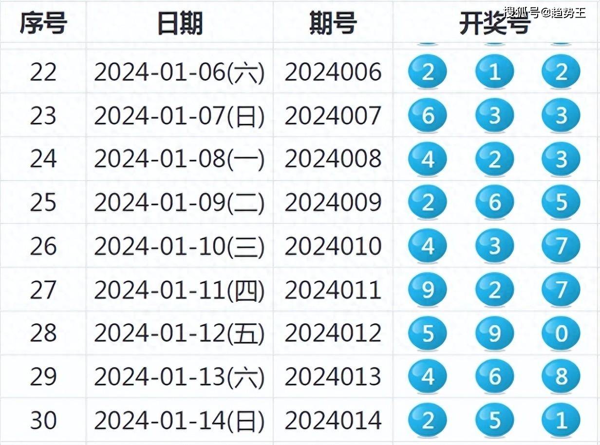 °c饭饭 第2页