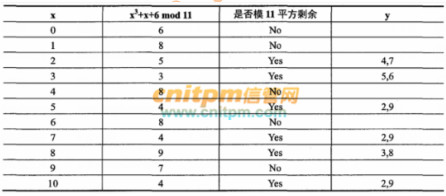 澳门开奖结果开奖记录表62期,最新答案解释落实_粉丝款39.695