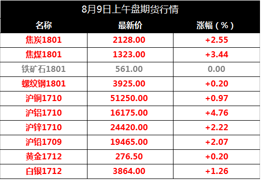 新澳天天开奖资料大全103期,全面理解执行计划_至尊版39.273