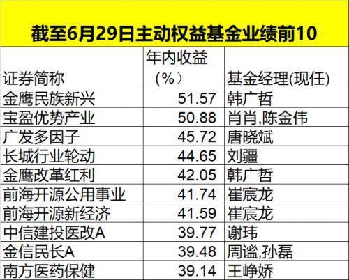 2024澳门今天特马开什么,高效方法评估_Lite51.29