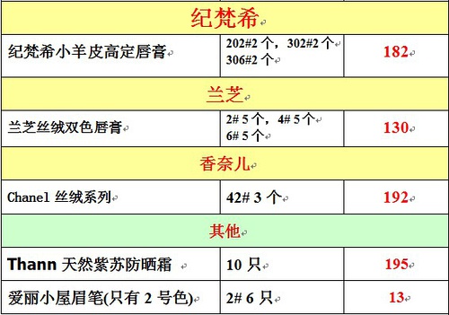 2024新澳门今晚开奖号码和香港,高效实施方法解析_The23.966