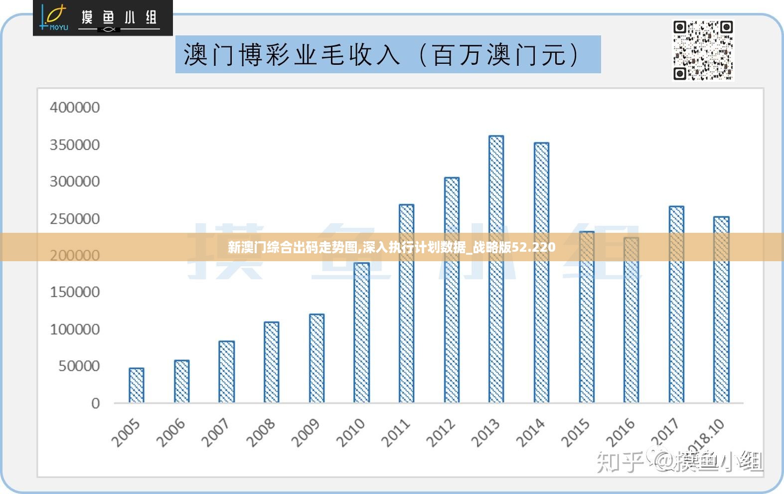 澳门最精准正最精准龙门图片,全面数据策略解析_T60.711