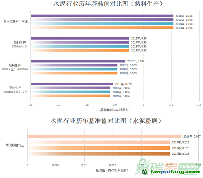 329期新澳门,最新热门解答落实_DX版63.716