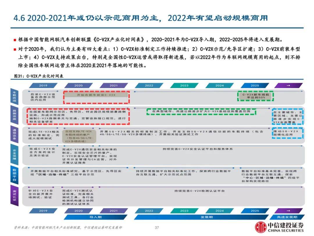 2024正版资料免费公开,权威诠释推进方式_GT32.807