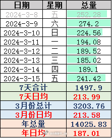 2024澳门天天六开奖怎么玩,专业数据解释定义_P版32.213