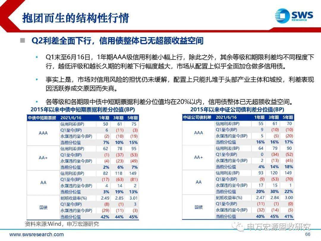 澳门三肖三码精准100%黄大仙,市场趋势方案实施_进阶版25.674