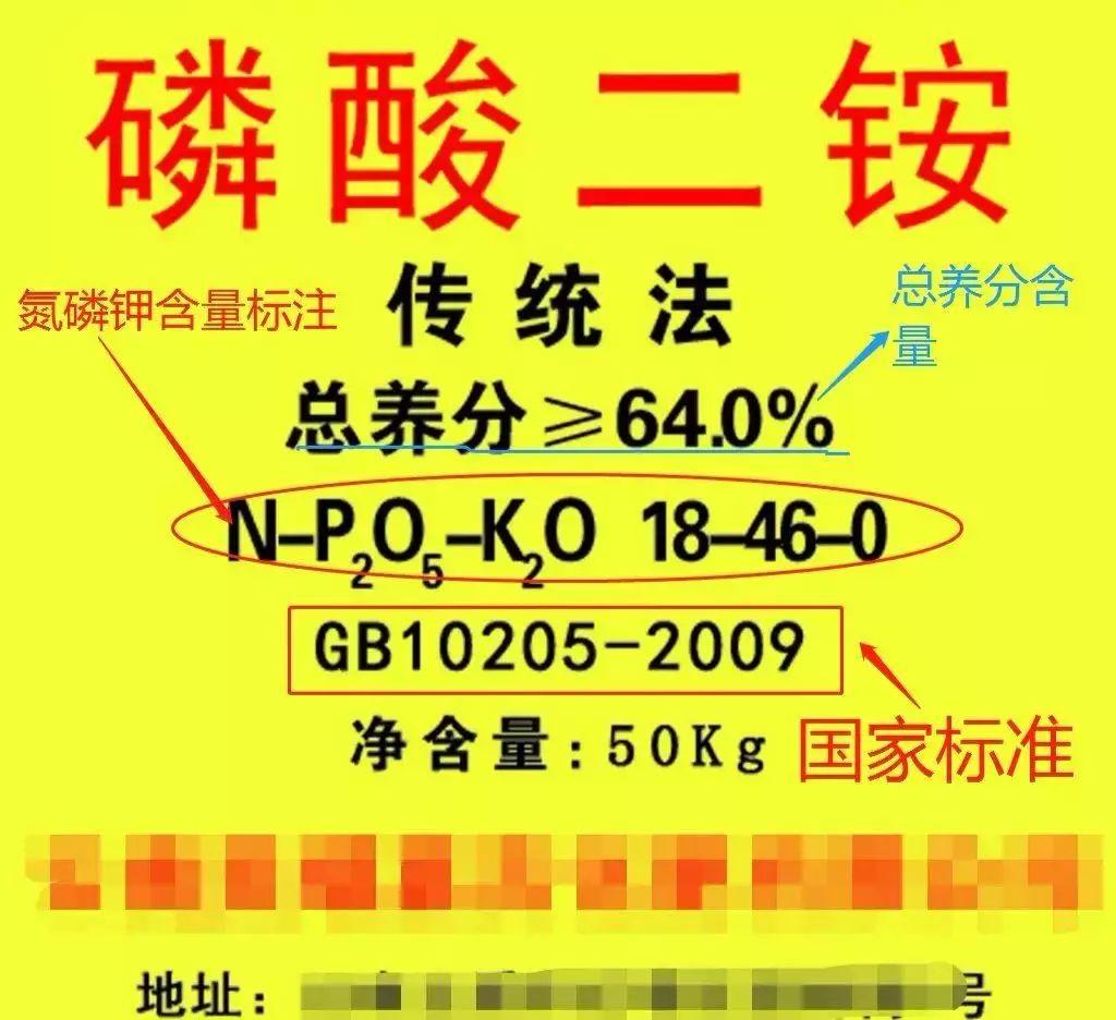 关于磷酸二铵的最新价格动态——聚焦在数字57上