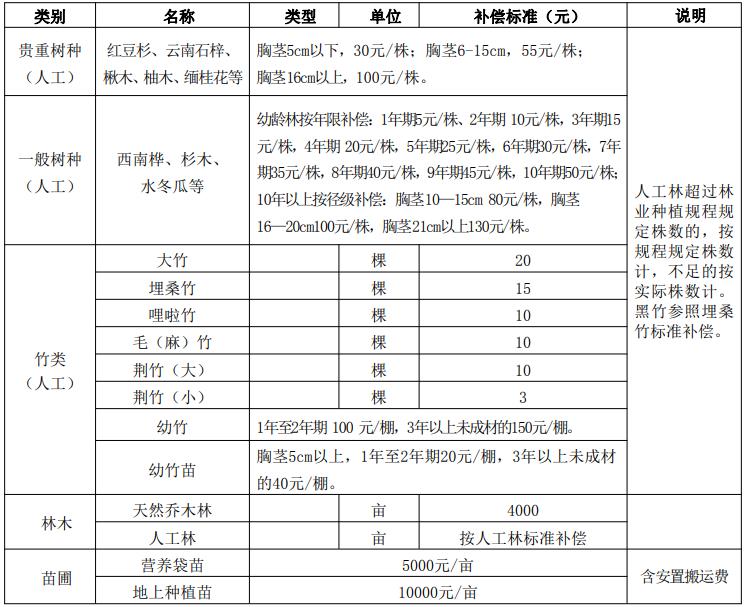 都是带着浅笑的 第2页