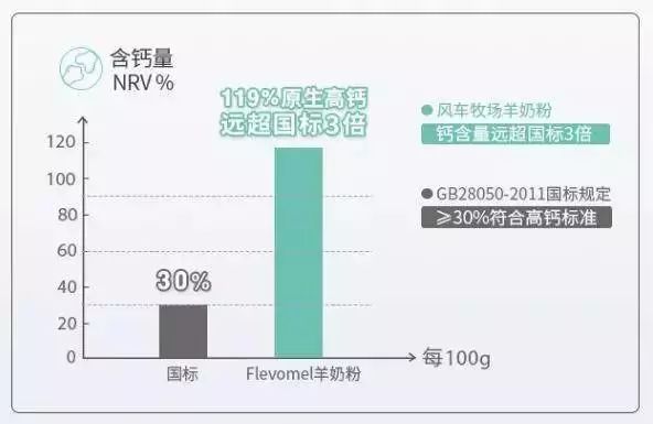 新澳门一肖中100%期期准,连贯评估方法_Harmony64.950