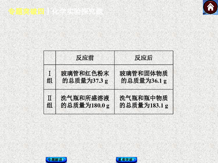 新澳全年资料免费公开,权威研究解释定义_Plus77.901