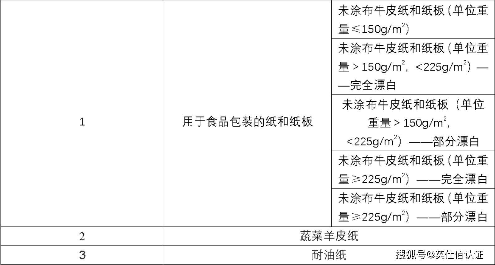 涅磬苍穹 第2页