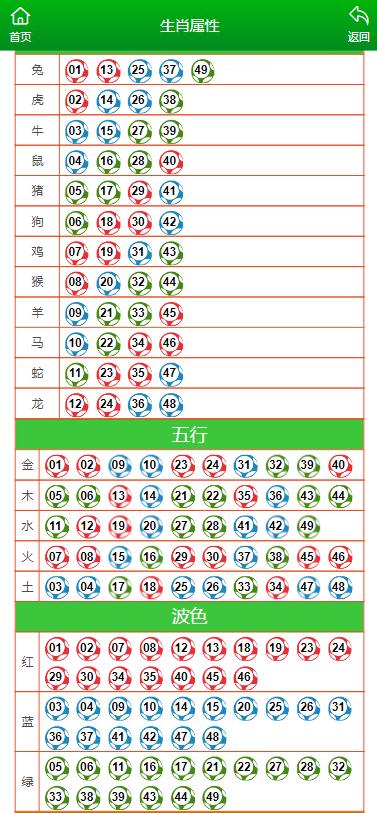 澳门一码一码100准确,全面解析说明_经典款81.482