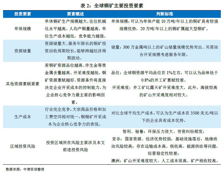 2024正版资料免费看,准确资料解释落实_投资版56.105