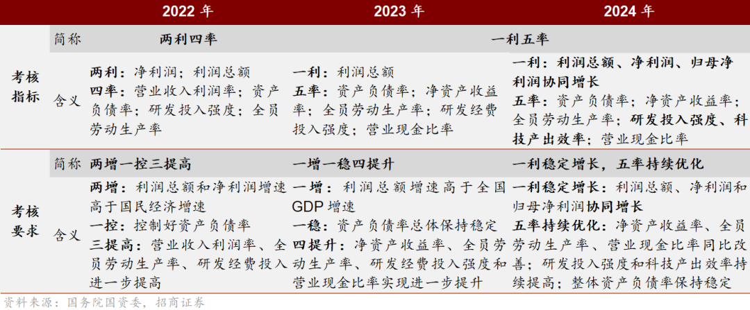 2024年一肖一码一中,市场趋势方案实施_至尊版65.469