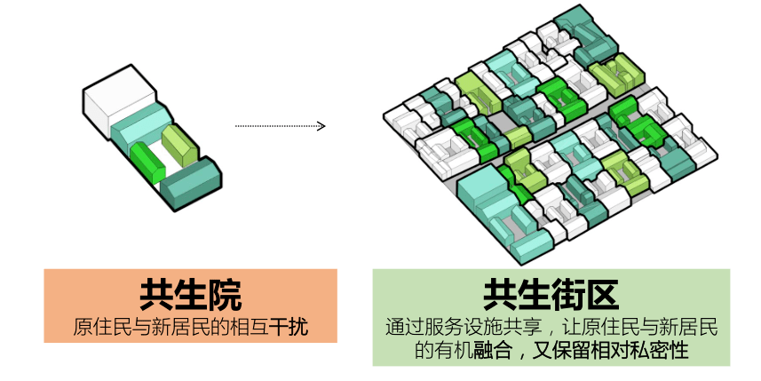 不忘初心 第2页