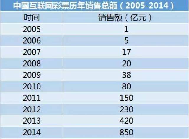 新澳门天天彩期期精准,诠释分析定义_至尊版20.709