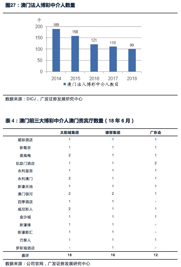 澳门最精准真正最精准龙门客栈,决策资料解释落实_V版83.952