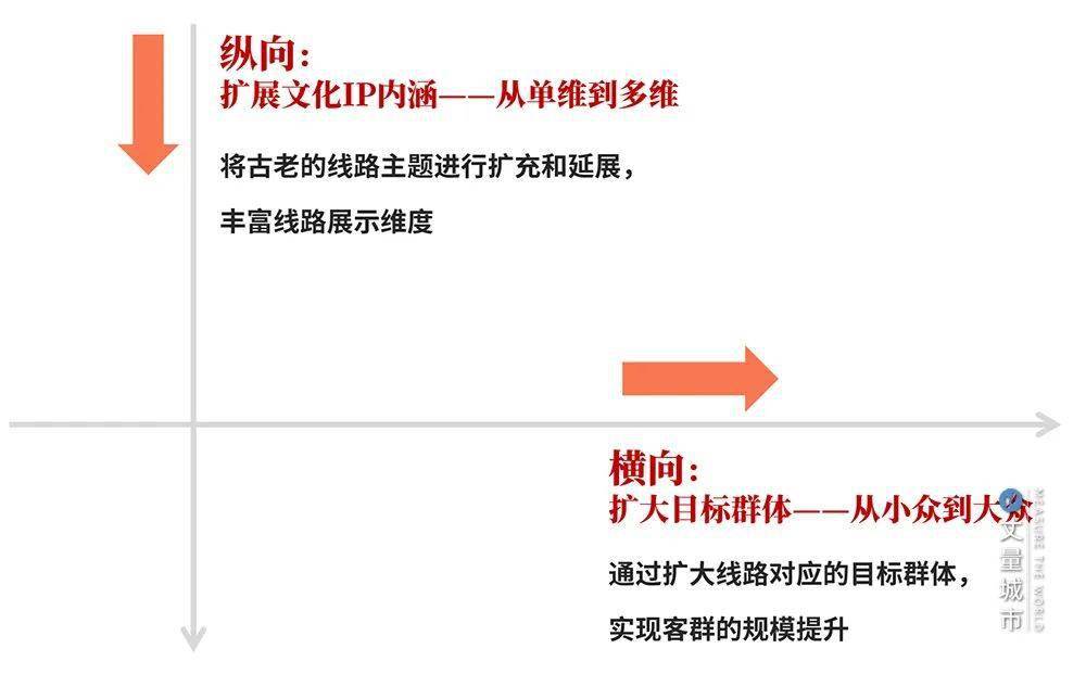 2024年新澳门今晚开奖结果查询,平衡性策略实施指导_4DM11.22