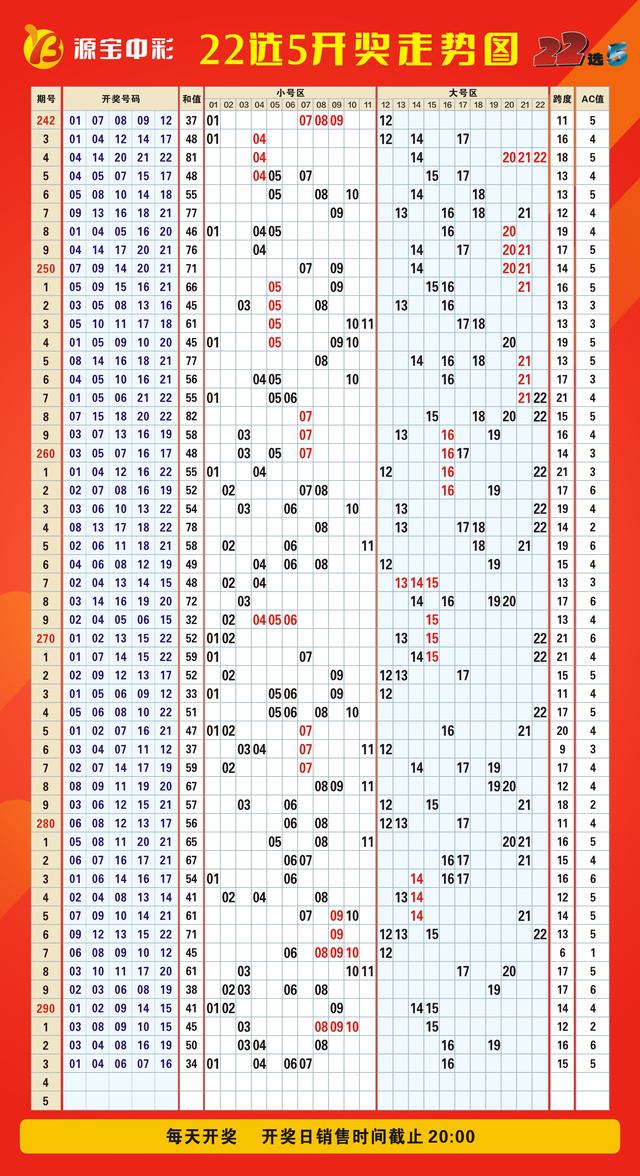 新澳门彩历史开奖记录走势图,科学分析解析说明_游戏版41.16