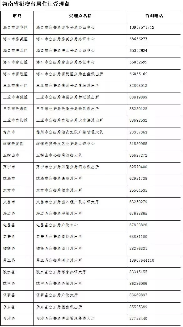 澳门一码一肖100准吗,经典解释落实_Galaxy37.712