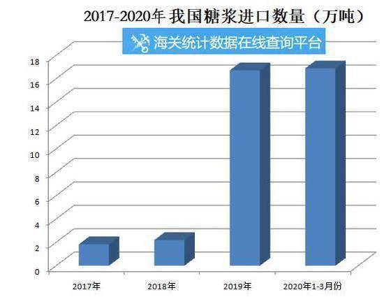 新澳门资料免费长期公开,2024,实时解析数据_UHD款87.903