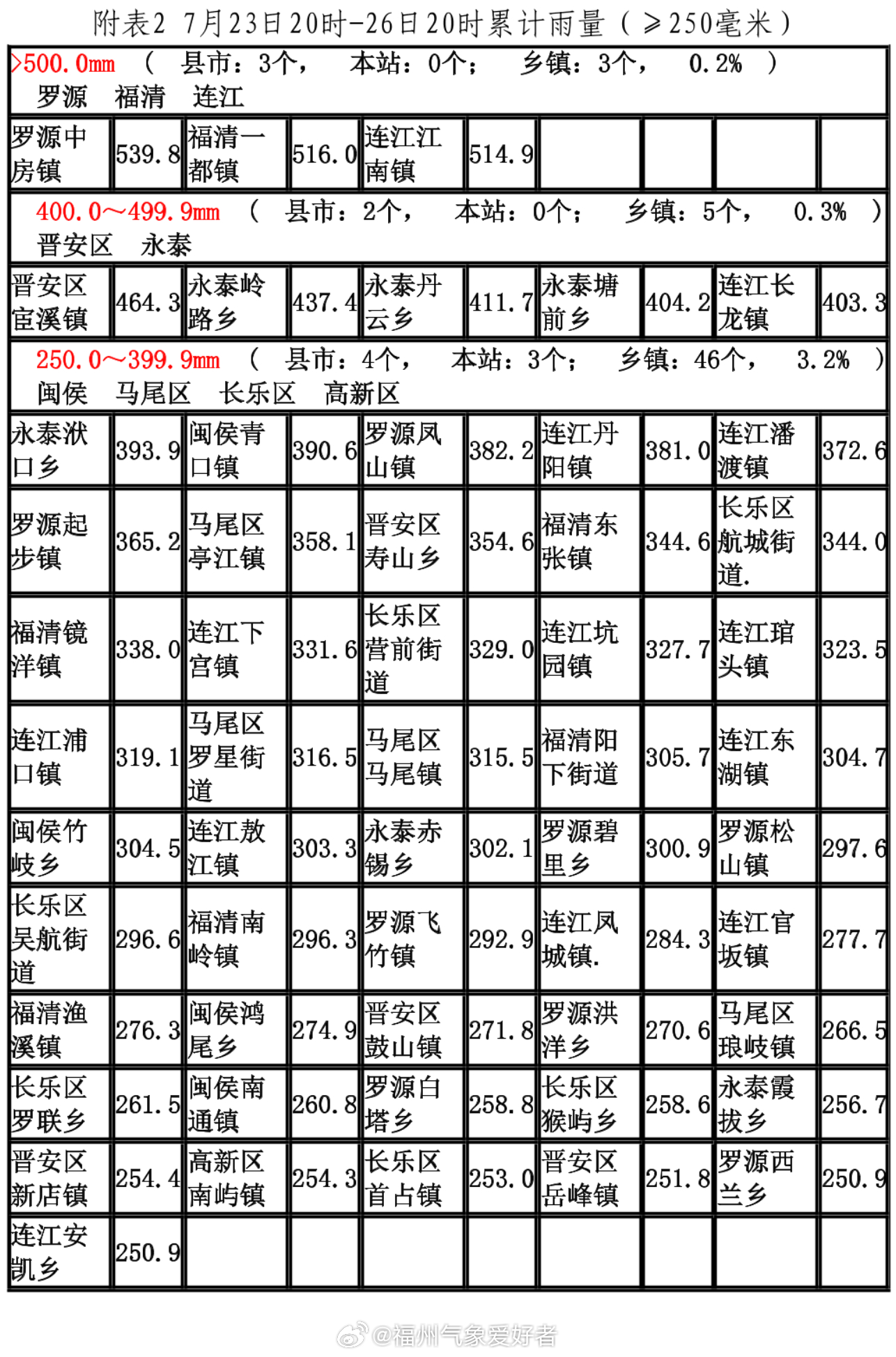 澳门一码一码100准确,仿真实现方案_精装版60.539