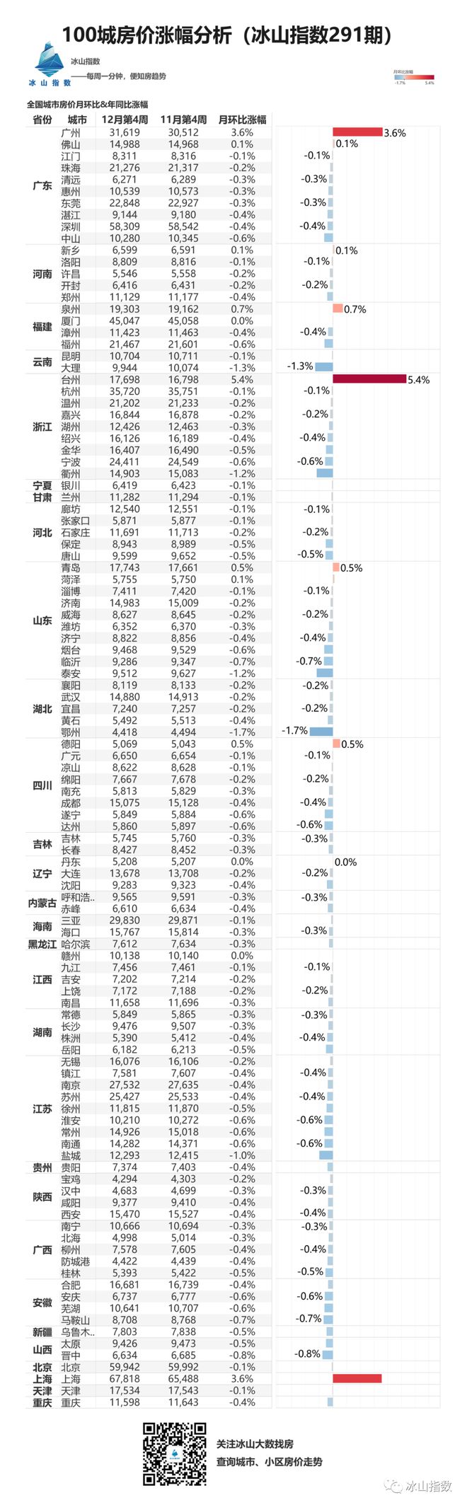 澳门王中王100%期期准,实地数据验证计划_专属款12.291