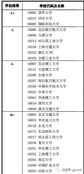 儍﹎厷主 第2页