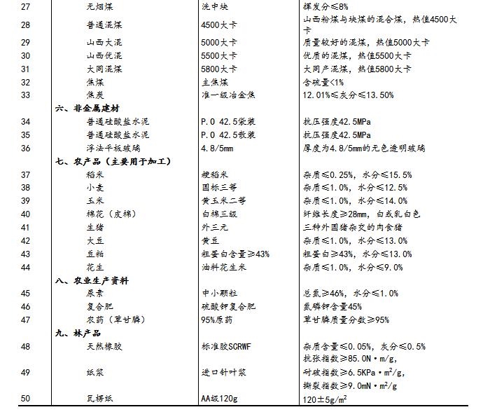 2024年资料免费大全,重要性解释落实方法_suite34.760