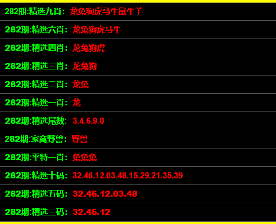 澳门一码一码100准确,高效实施方法解析_Nexus50.776