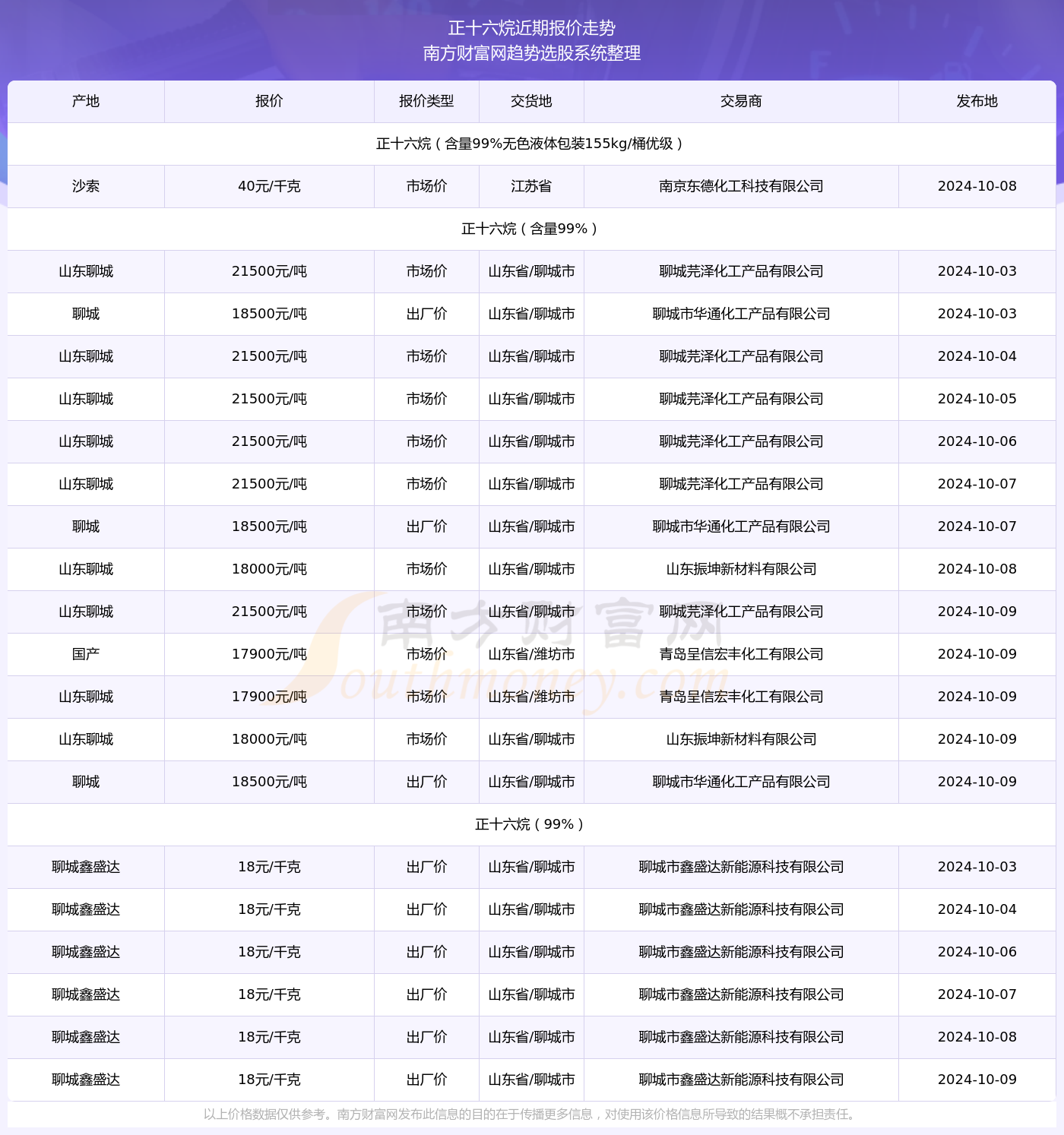 2024年正版资料全年免费,广泛的解释落实方法分析_9DM39.457