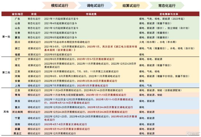 新澳天天开奖免费资料大全最新,前沿研究解析_pro32.640