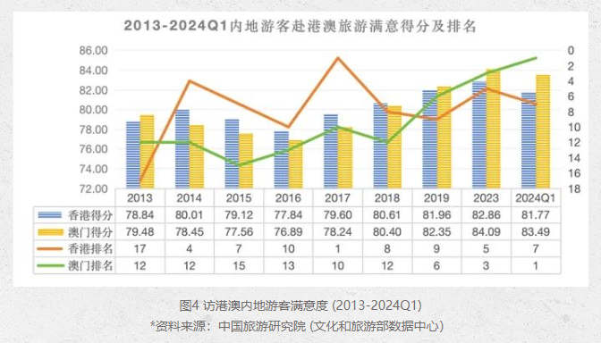 香港和澳门开奖记录港,精细化评估解析_基础版59.891