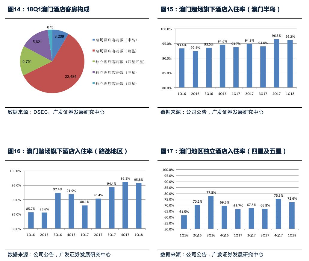 新澳门最精准正最精准龙门,权威研究解释定义_XE版15.714