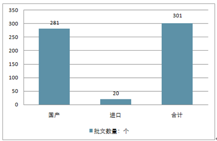 离夏惜柚子 第2页