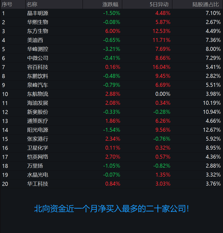 2024年新奥正版资料免费大全,数据驱动执行方案_至尊版56.547