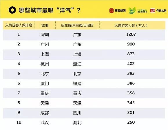 新澳门彩2024328期开奖结果,实地执行分析数据_T35.385