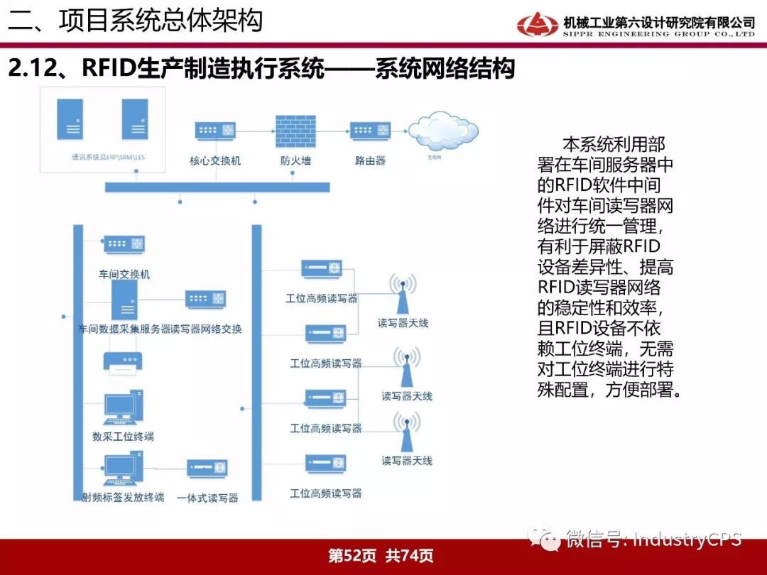 2024正版资料免费提供,标准化实施程序解析_云端版12.739