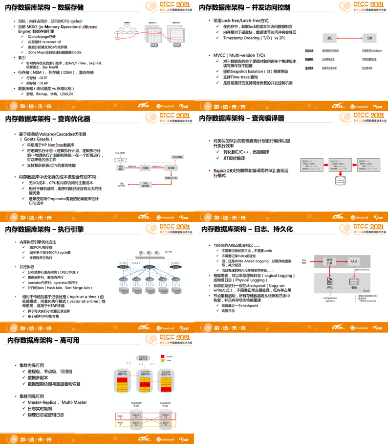 2024新澳天天免费资料,数据解答解释落实_尊享版31.363