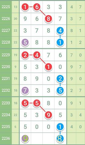 最准一肖一码一一子中特7955,重要性解释定义方法_HD22.62