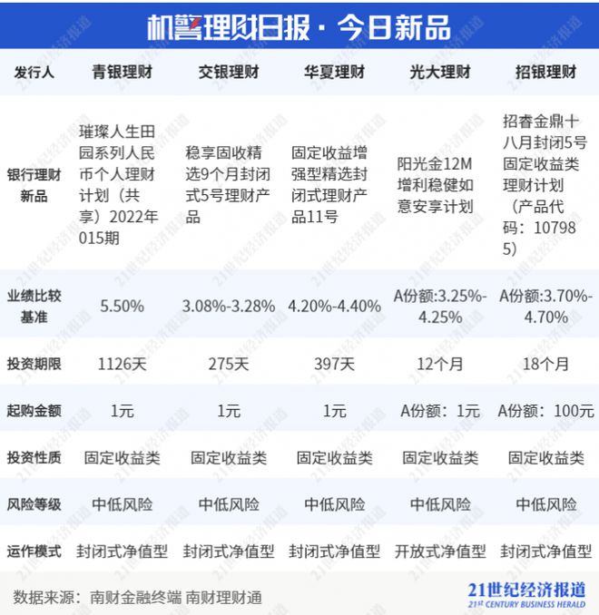 三肖三期必出特马,实际数据说明_经典款39.475